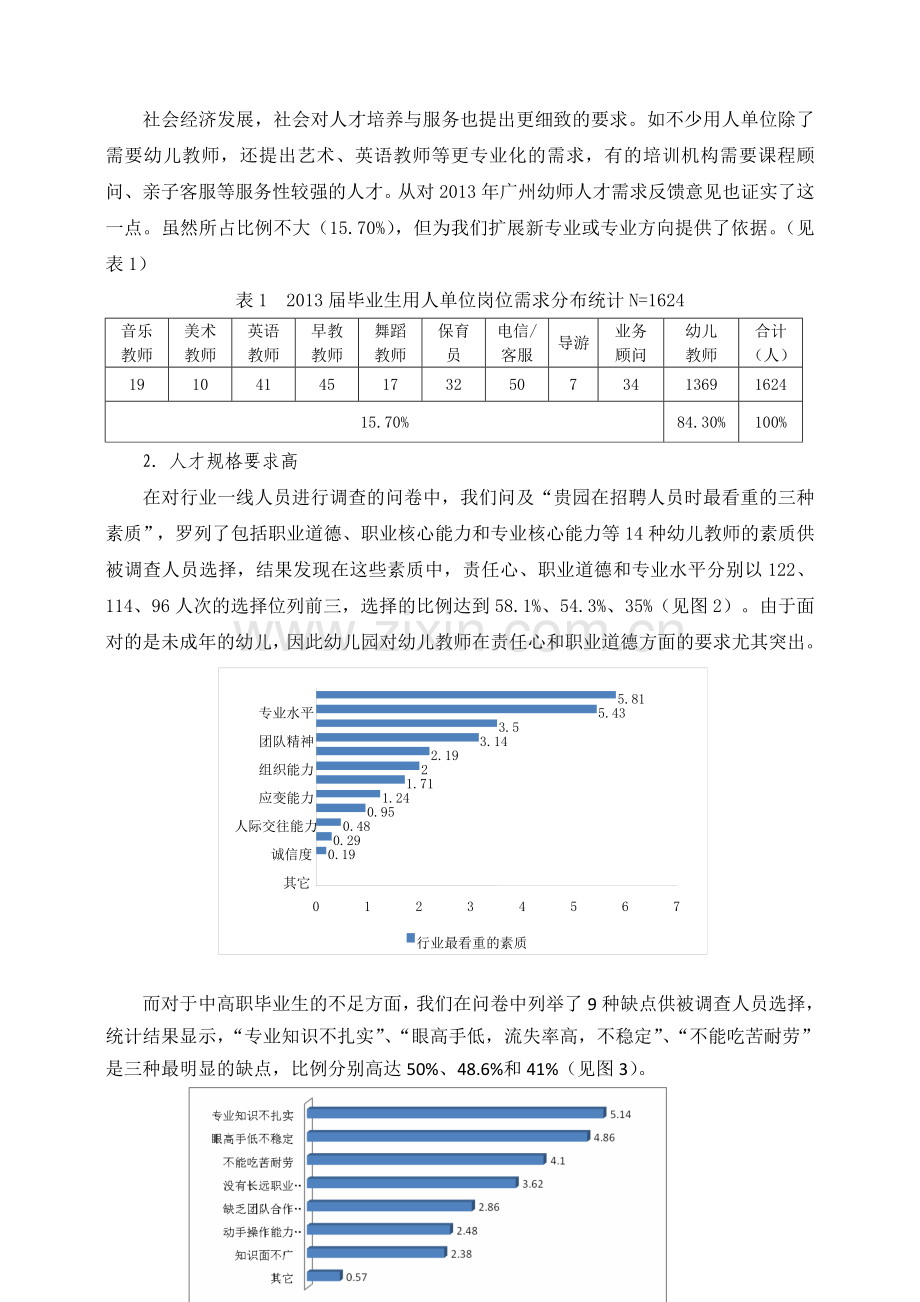 广东中职学前教育专业调研报告.doc_第3页