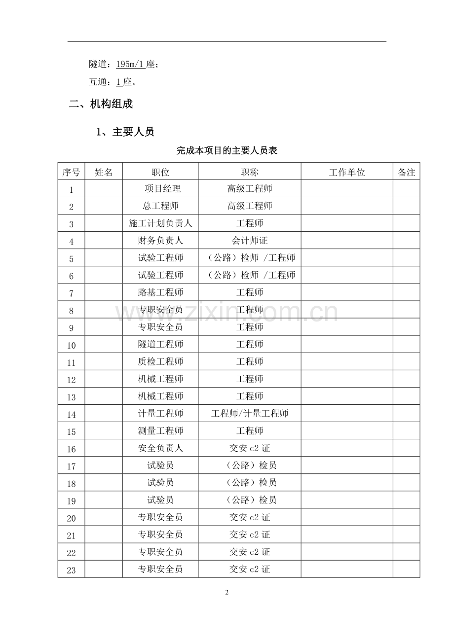 公路工程施工总结报告.docx_第2页