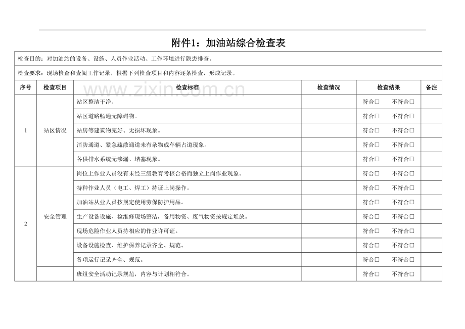 加油站各类安全检查表汇编(通用).doc_第3页