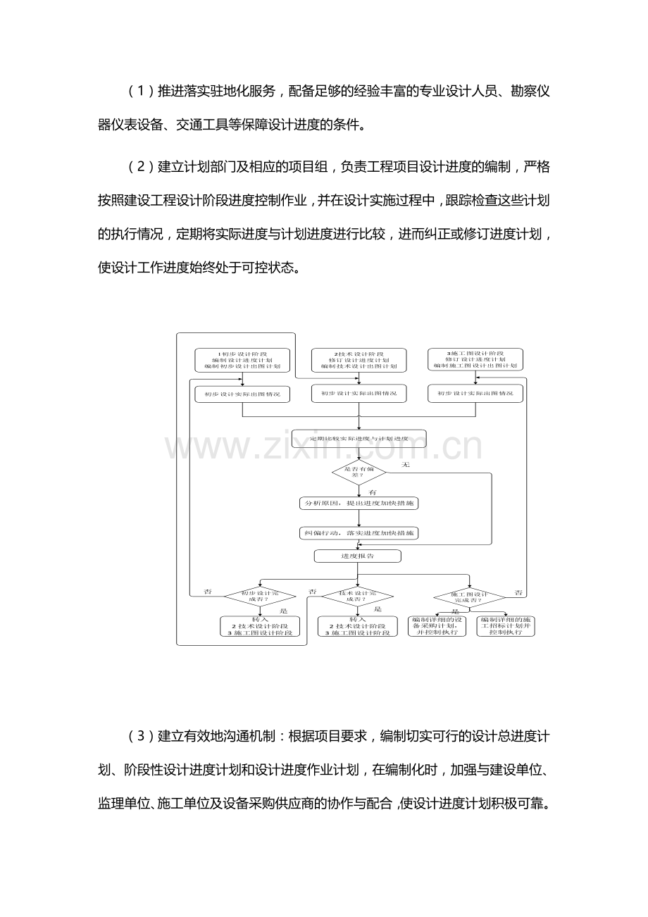 制定设计进度计划的方法及控制设计进度的措施.doc_第3页