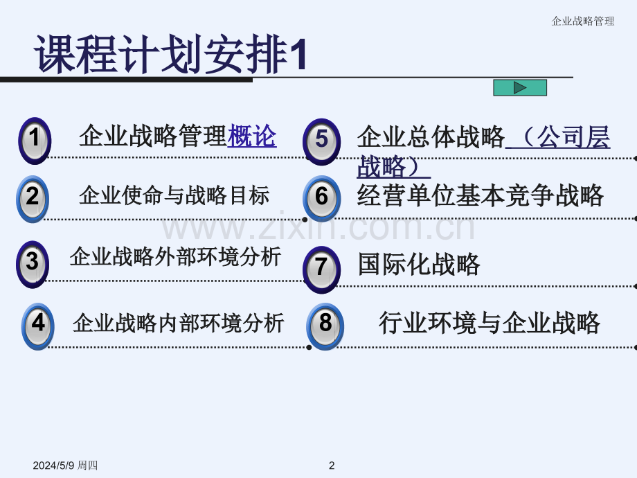 企业战略管理第4章资源与能力分析.ppt_第2页