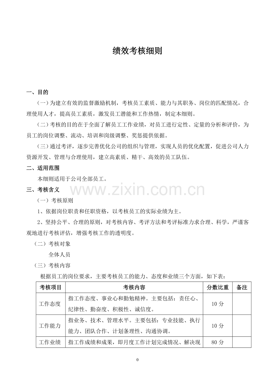 工程部绩效考核细则(试行)新.doc_第2页