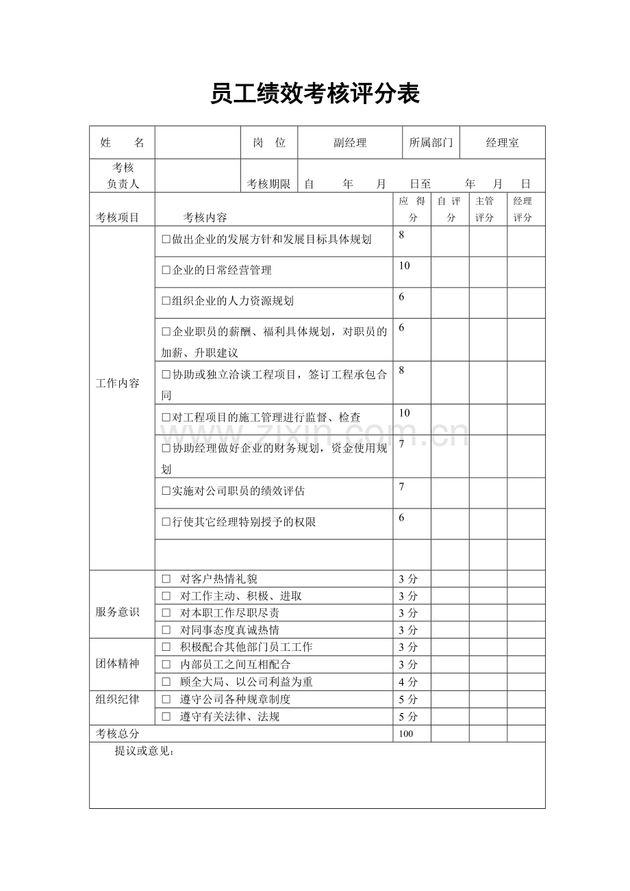 建筑公司绩效考核评分表1.doc_第1页