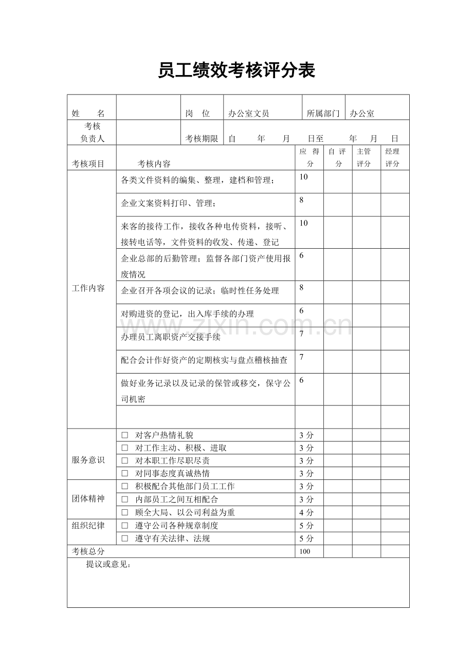 建筑公司绩效考核评分表1.doc_第3页