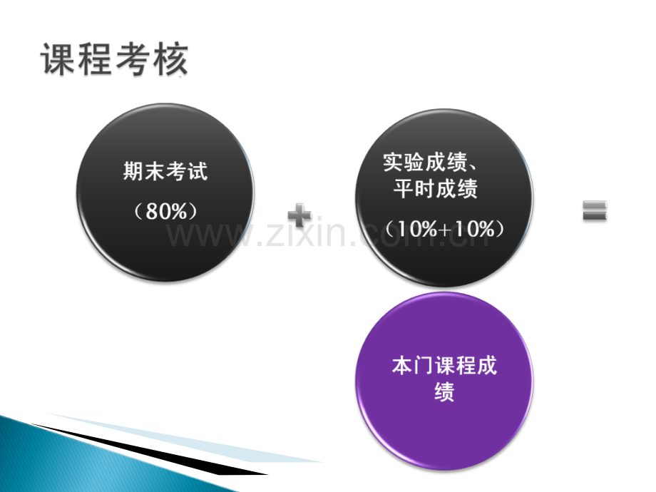 信息系统概述.ppt_第3页