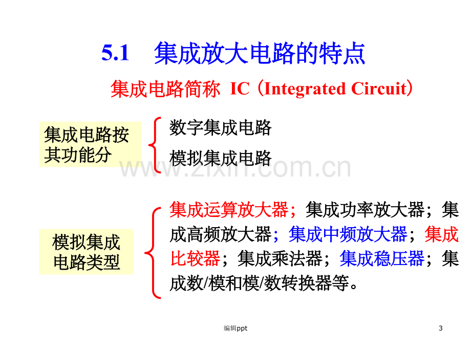 集成运算放大电路(1).ppt_第3页