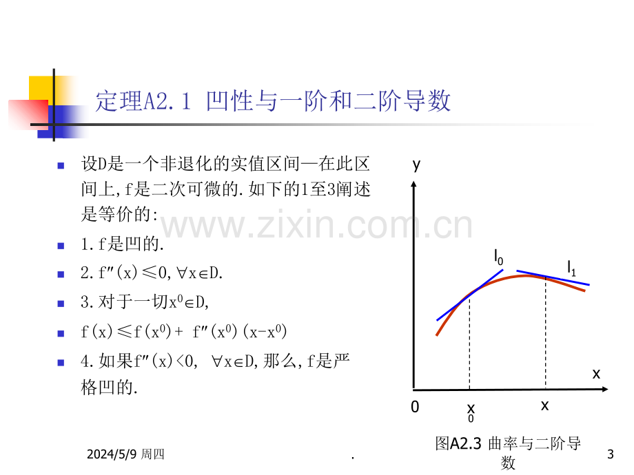 高级微观经济学-最优化.ppt_第3页