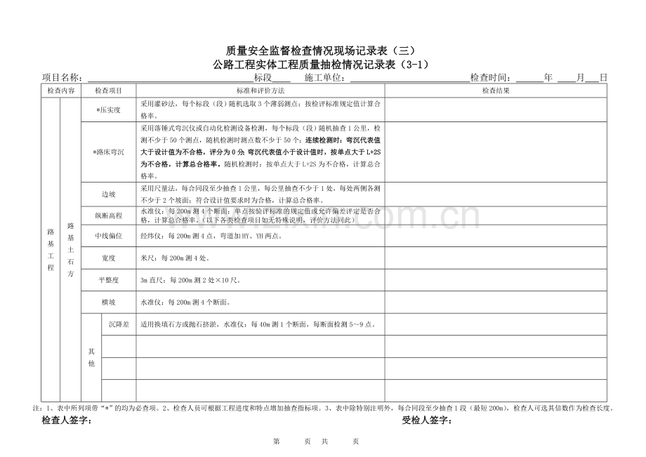 公路工程项目实体质量检查记录表.doc_第1页