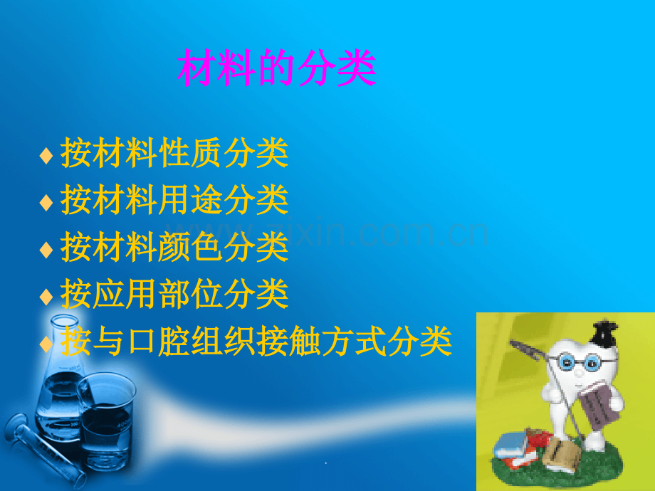 口腔科各种材料的认识.ppt_第2页