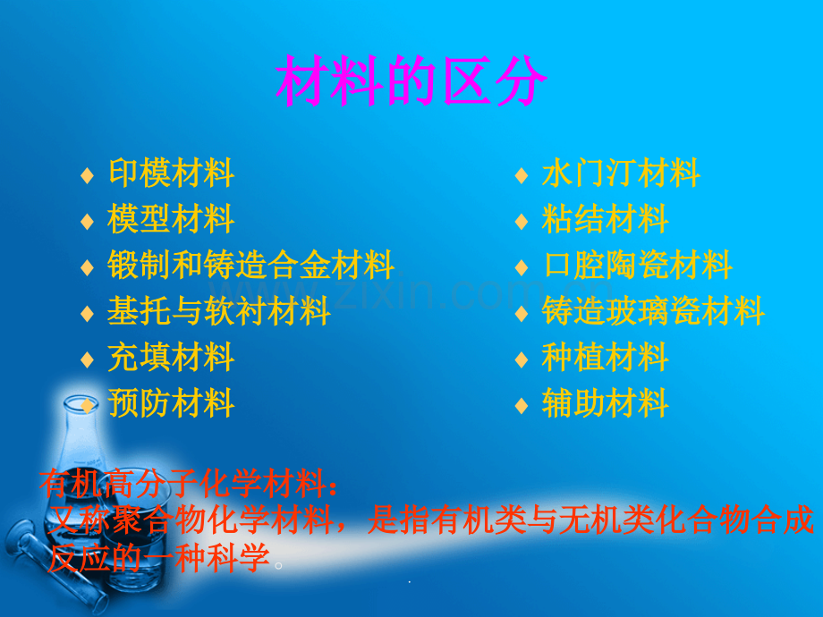 口腔科各种材料的认识.ppt_第3页