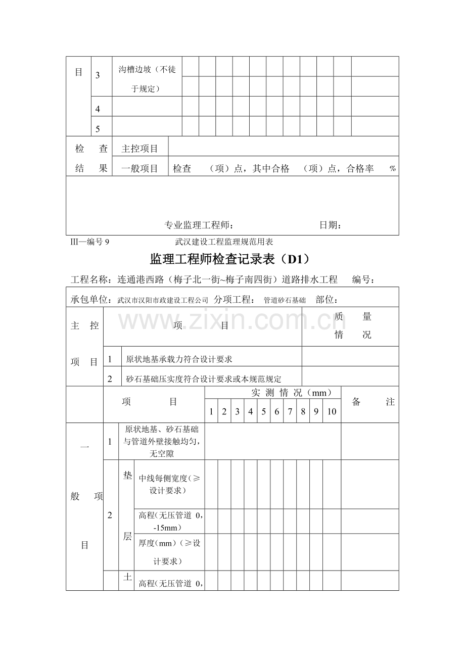 监理工程师检查记录表.doc_第3页