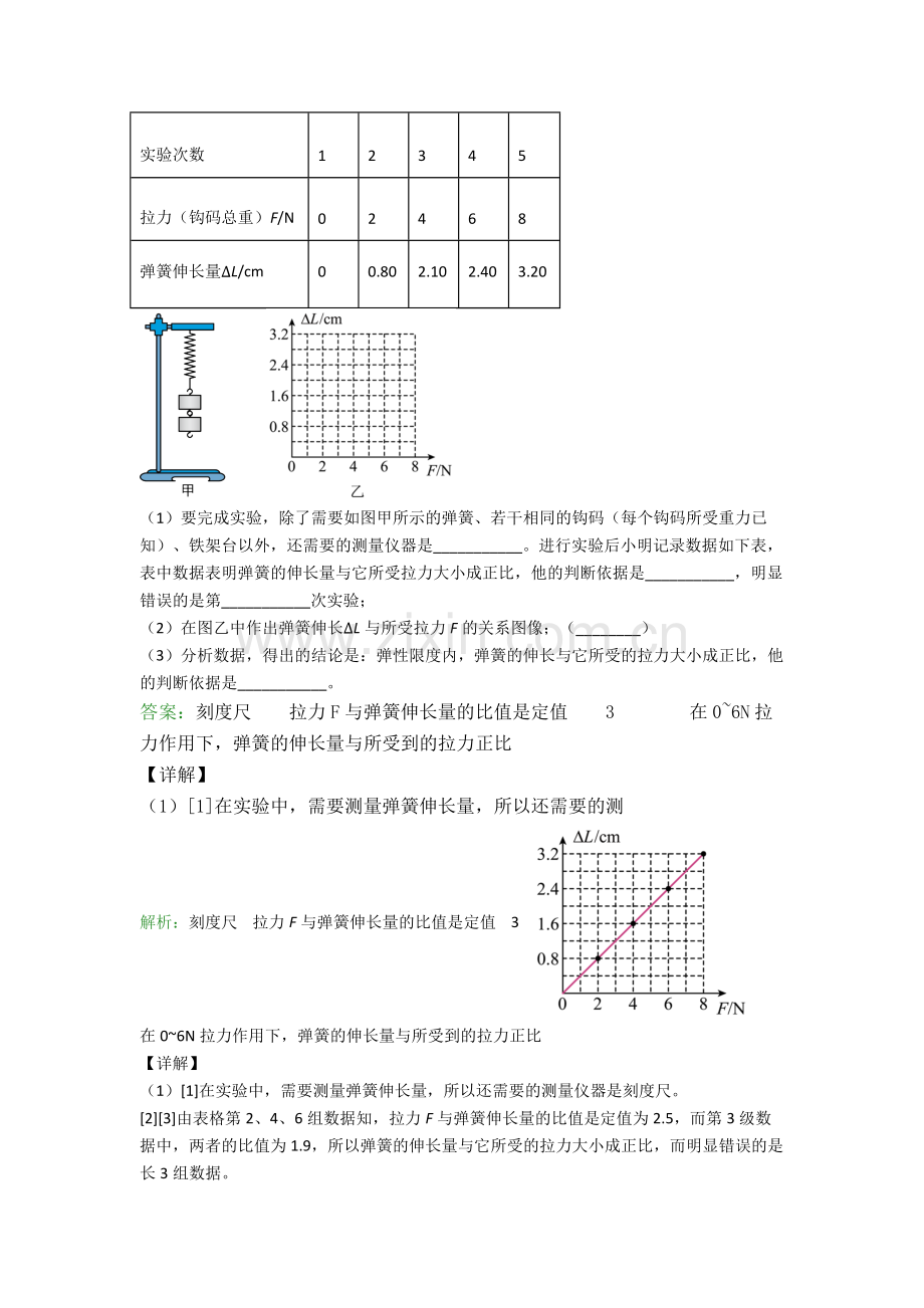 人教版八年级下册物理衢州物理实验题试卷易错题(Word版含答案).doc_第2页