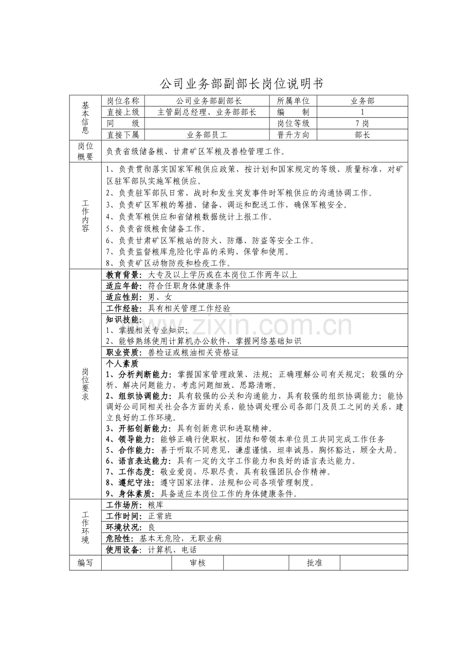 业务部岗位说明书.doc_第3页