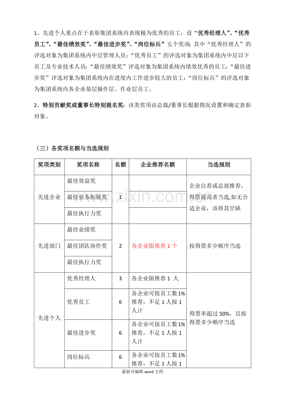 集团公司先进评选方案.doc_第2页