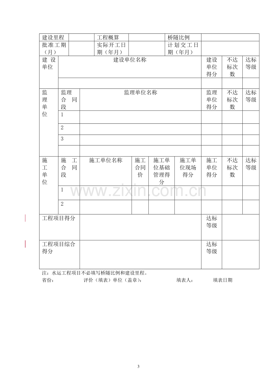 公路水运工程“平安工地”考核评价标准及表格.doc_第3页