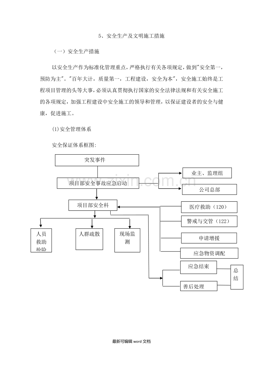 安全生产及文明施工措施.doc_第1页