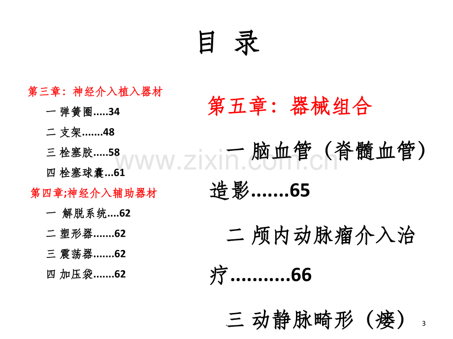 神经介入器械索引录-非常完美-必看.ppt_第3页