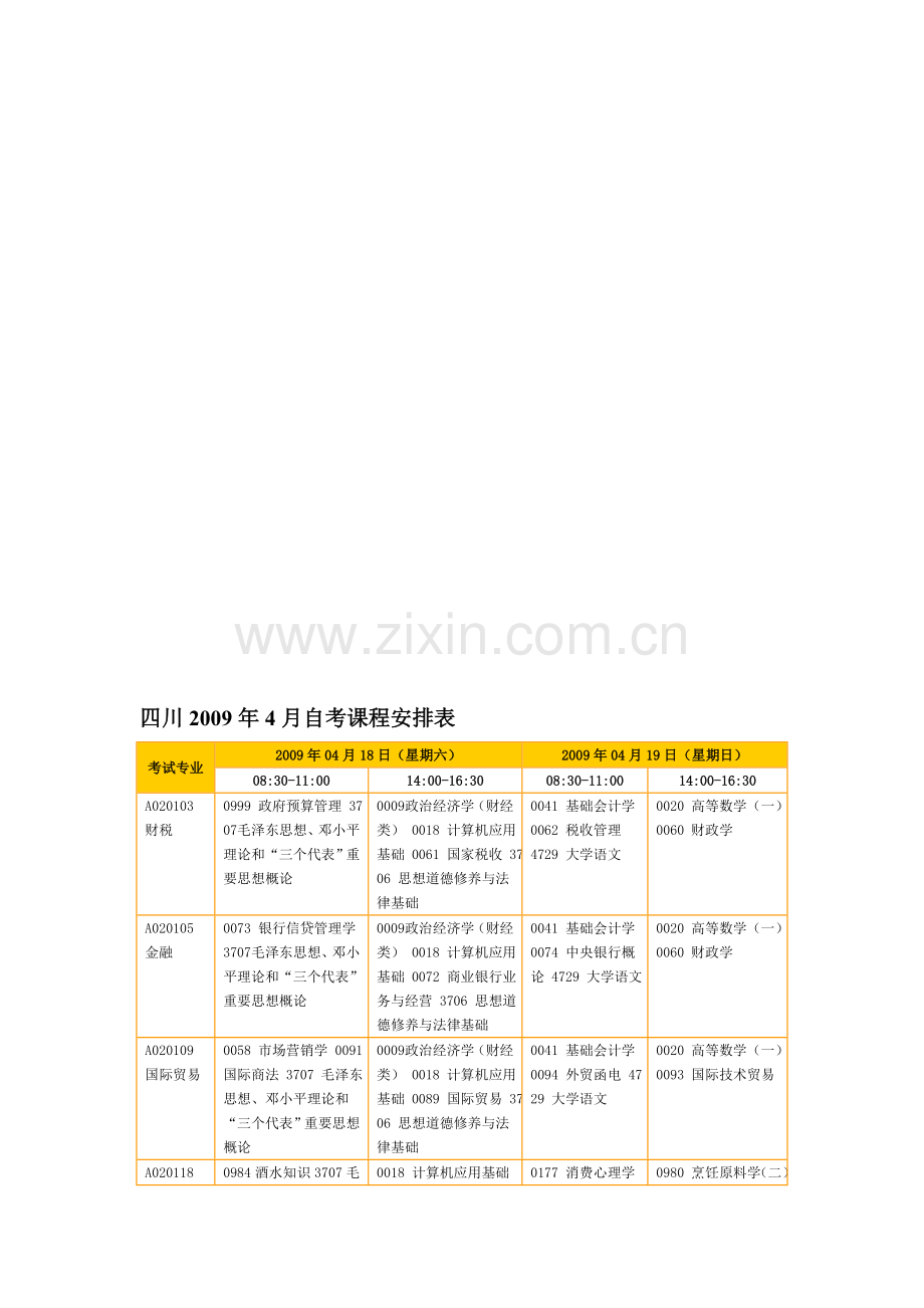 四川2009年4月自考课程安排表.doc_第1页