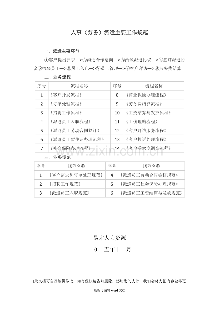 劳务派遣工作流程图.doc_第3页