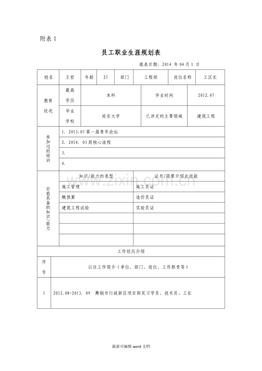 员工职业生涯规划表附表1、2.doc_第1页