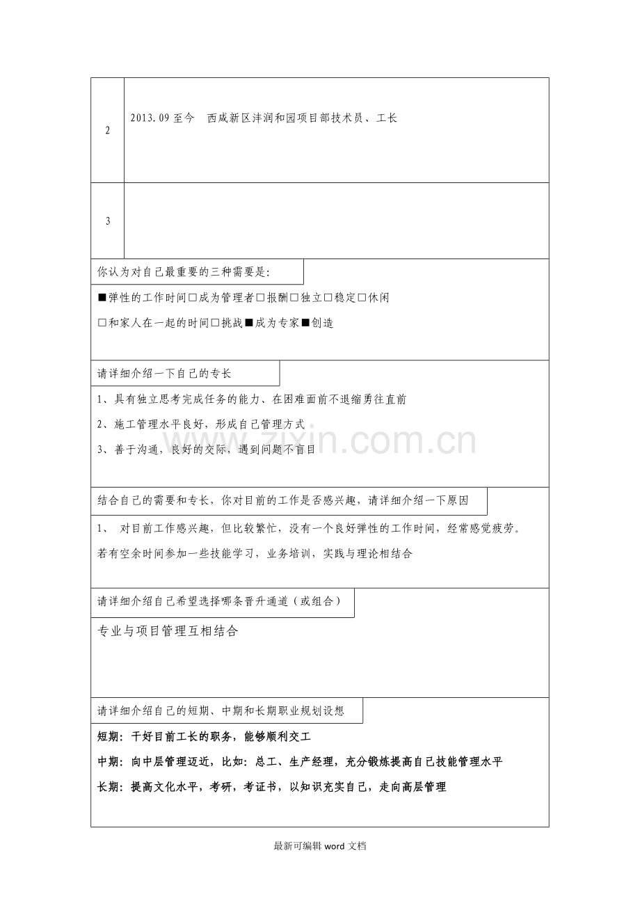 员工职业生涯规划表附表1、2.doc_第2页