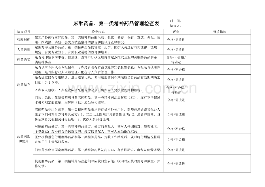 医疗机构麻醉药品和精神药品检查表.doc_第1页