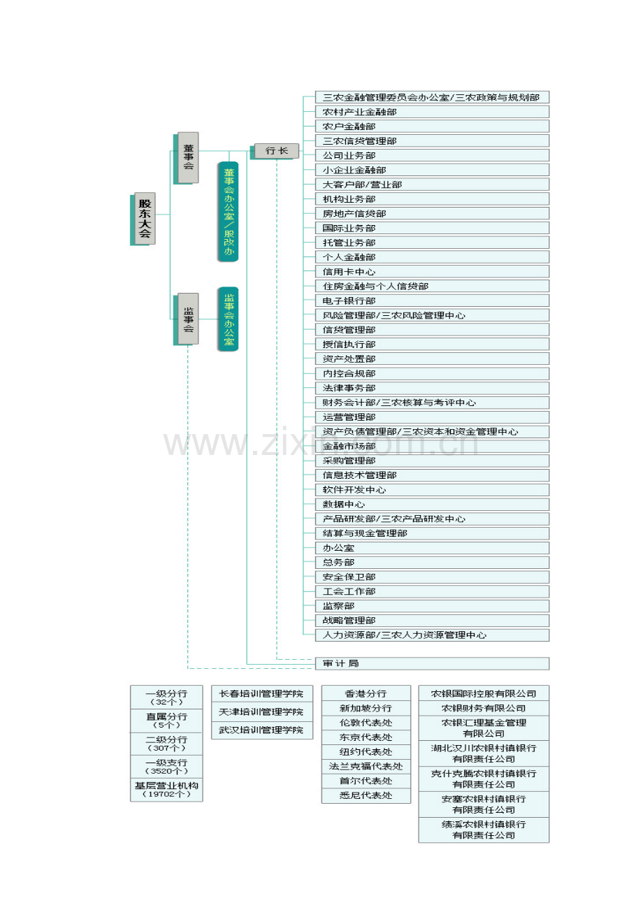 农业银行员工福利计划手册.doc_第3页