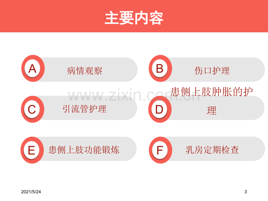 乳腺癌患者术后健康教育.ppt_第3页