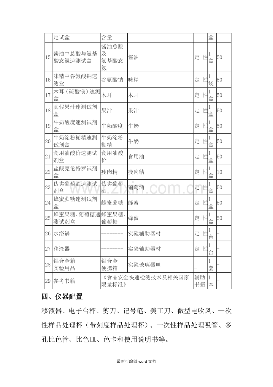 食品安全快速检测箱在生活中的重要性.doc_第3页