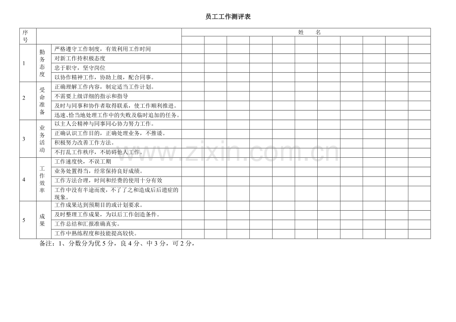 公司年终测评表.doc_第1页