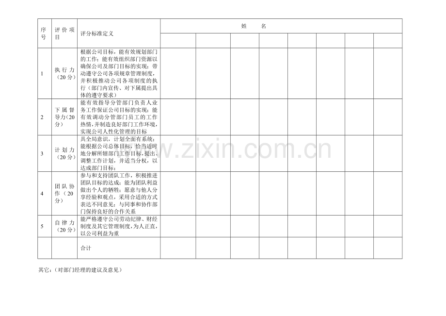 公司年终测评表.doc_第3页