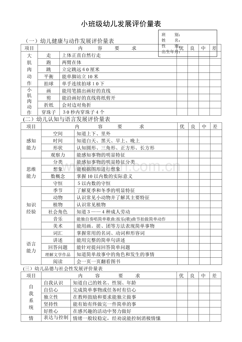 小、中、大班级幼儿发展评价量表.doc_第1页