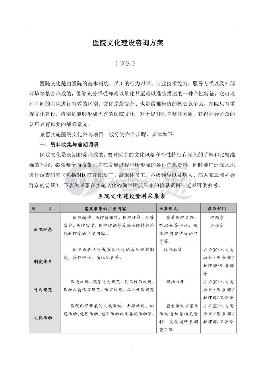 医院文化建设与文化整体规划实施方案.doc_第1页