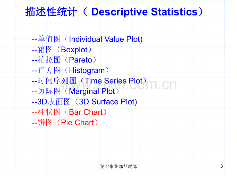 质量工具以及Minitable的运用.ppt_第3页