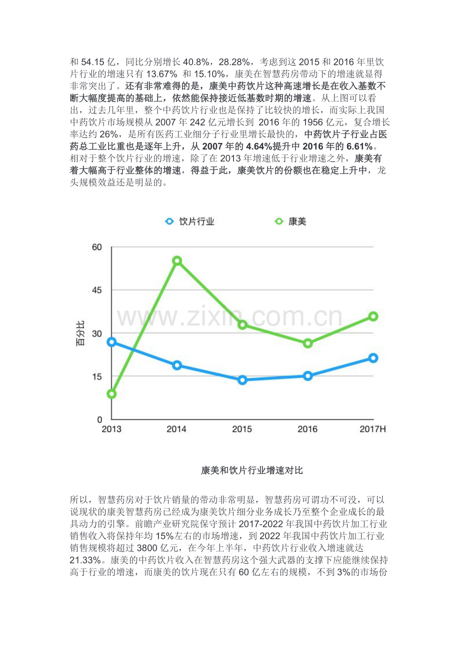 康美智慧药房对于现代中医药发展的重要意义.docx_第2页