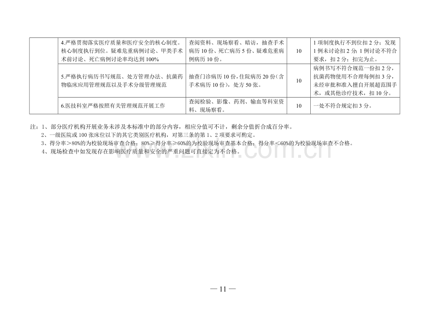 医疗机构校验现场审查基本标准(试行).doc_第3页