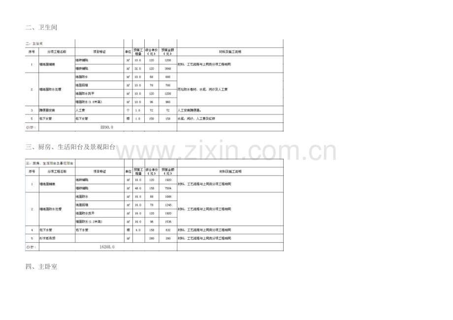 130平的装修预算清单.doc_第2页