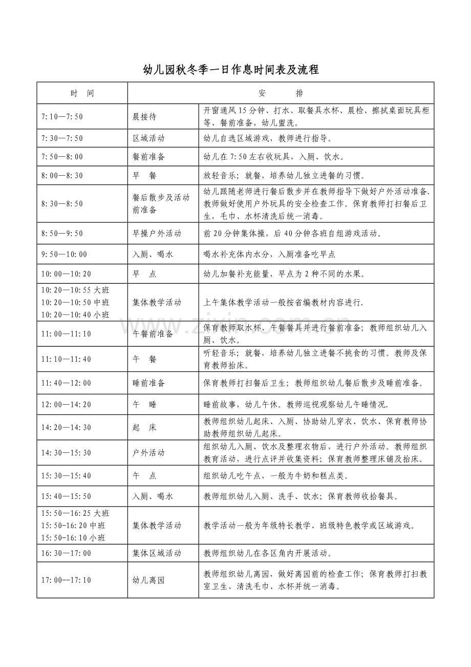 幼儿园一日作息时间表.doc_第1页