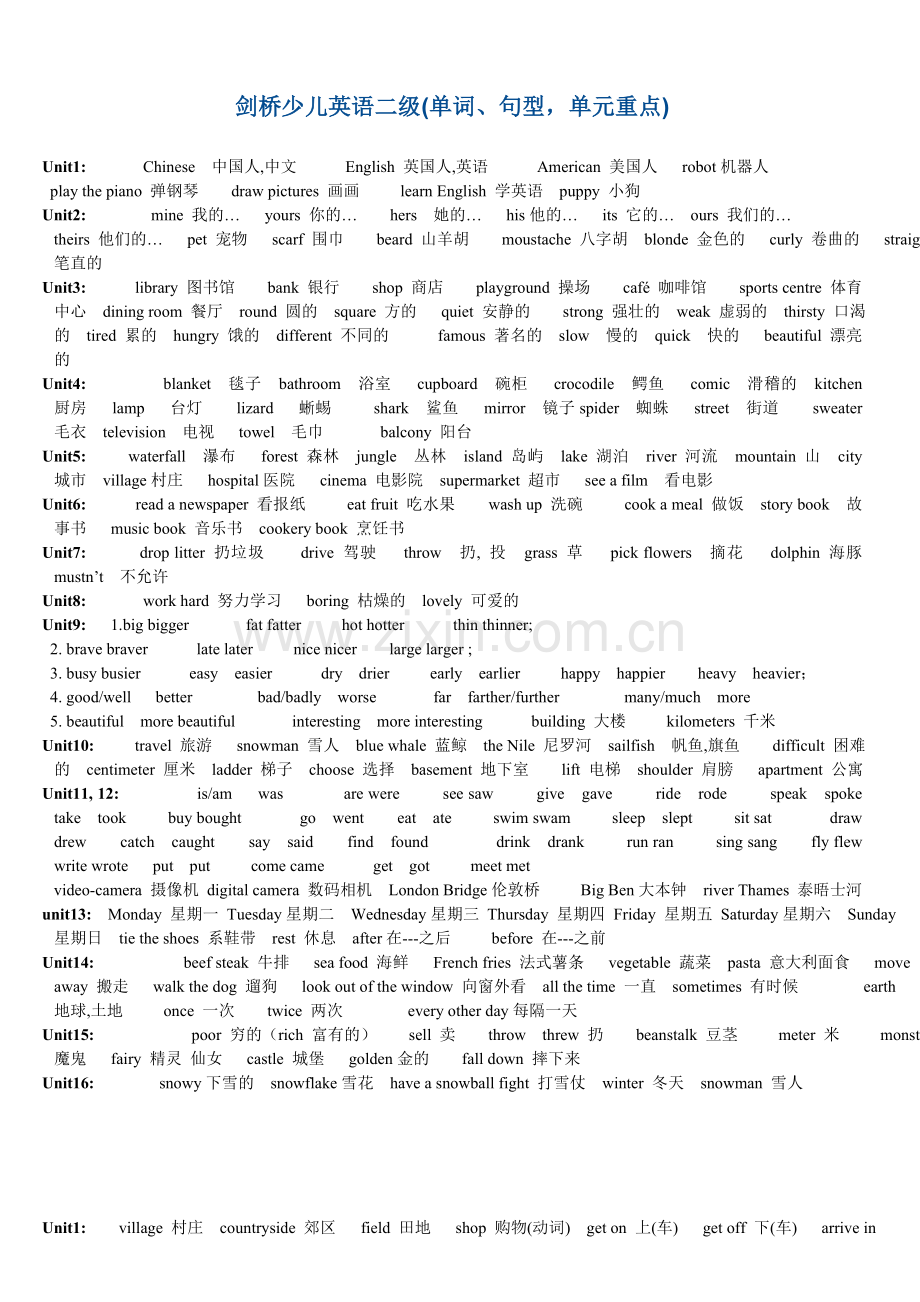 剑桥少儿英语二级(重点单词、句型).doc_第1页