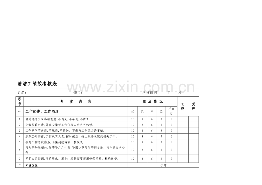 保洁员绩效考核表..doc_第1页