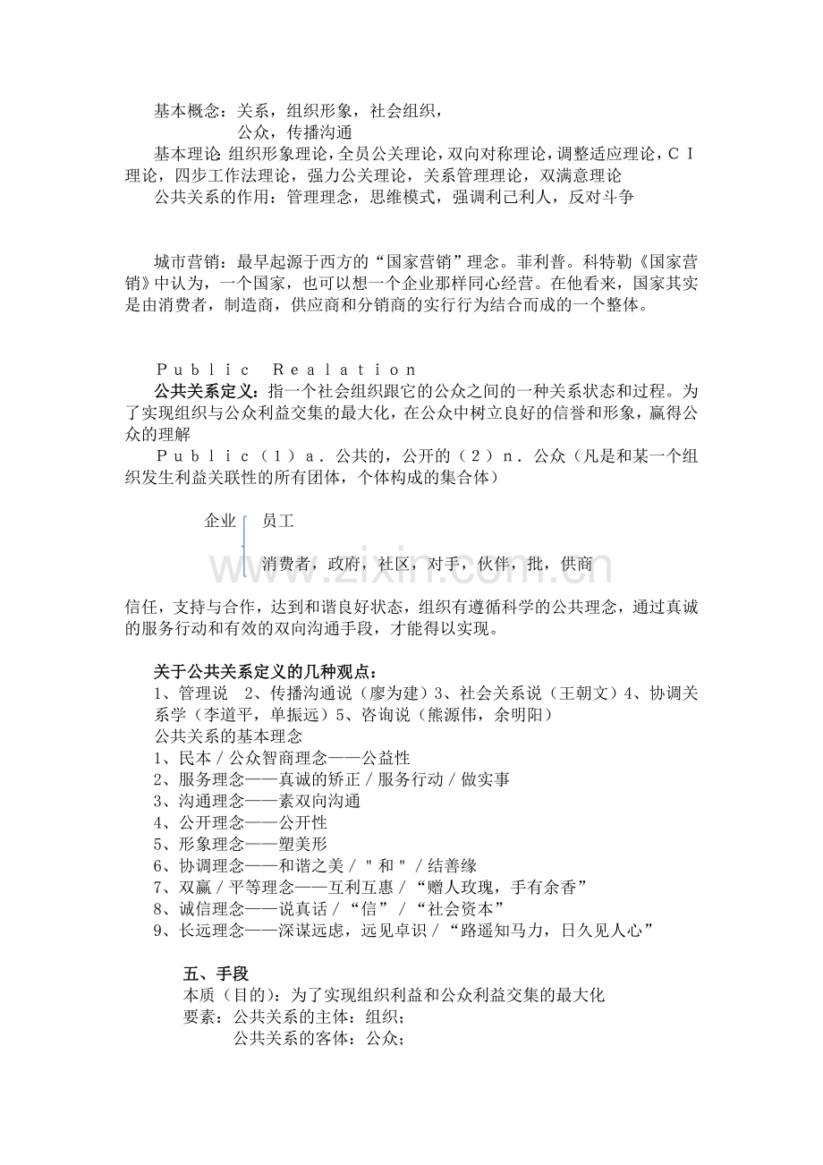 公共关系学课堂笔记整理.doc_第2页