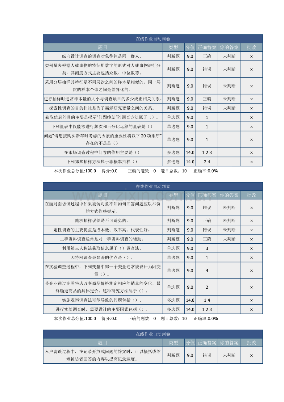 北理-市场调查与预测-在线作业.doc_第1页