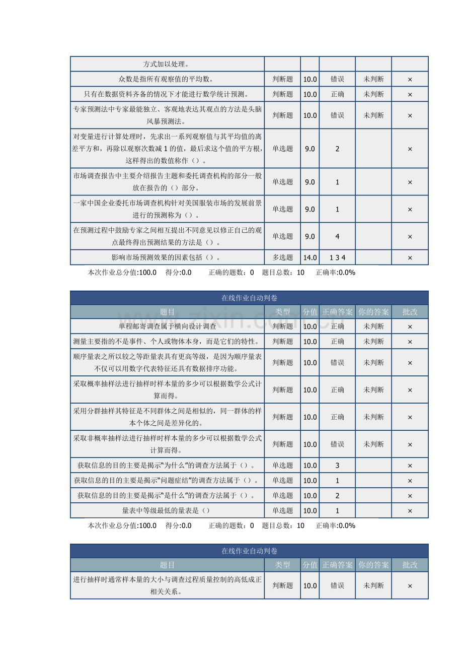 北理-市场调查与预测-在线作业.doc_第3页