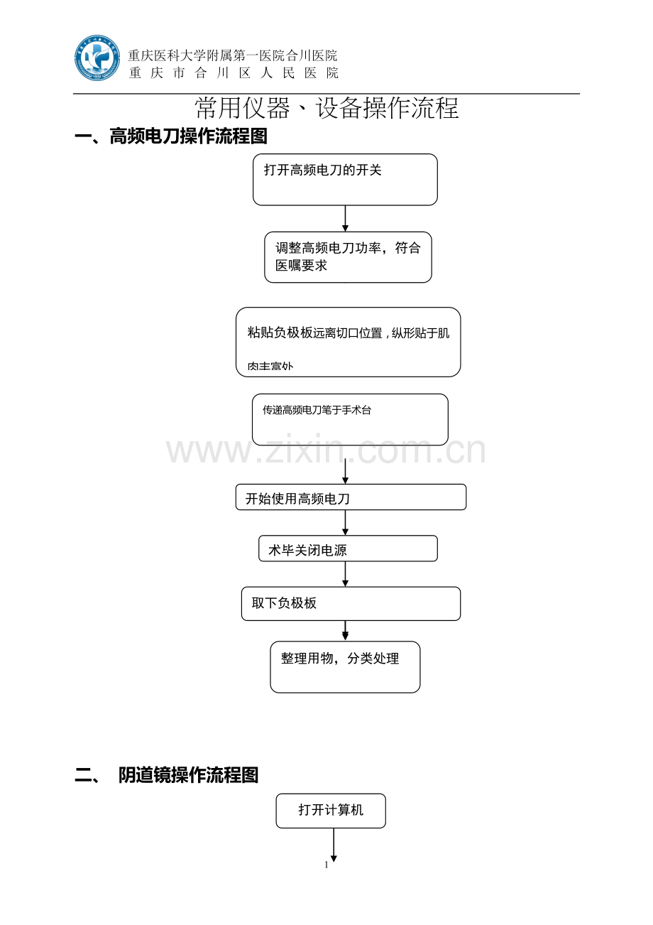 常用仪器、设备操作规程流程.doc_第1页