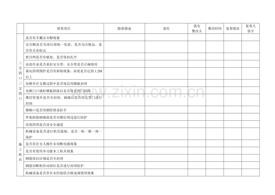 公路工程施工现场安全隐患排查表.doc_第2页