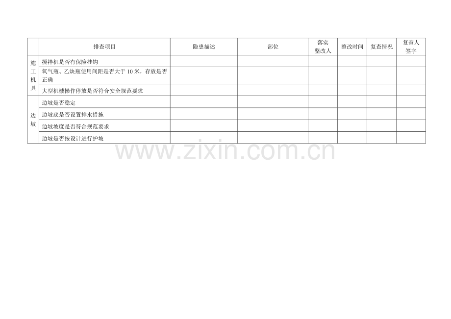 公路工程施工现场安全隐患排查表.doc_第3页