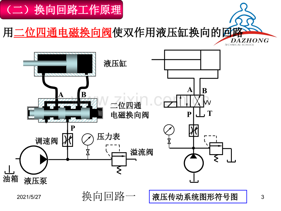 液压方向控制回路.ppt_第3页