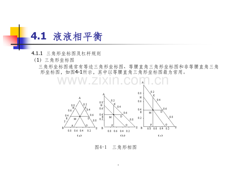 化工原理第四章-萃取.ppt_第2页