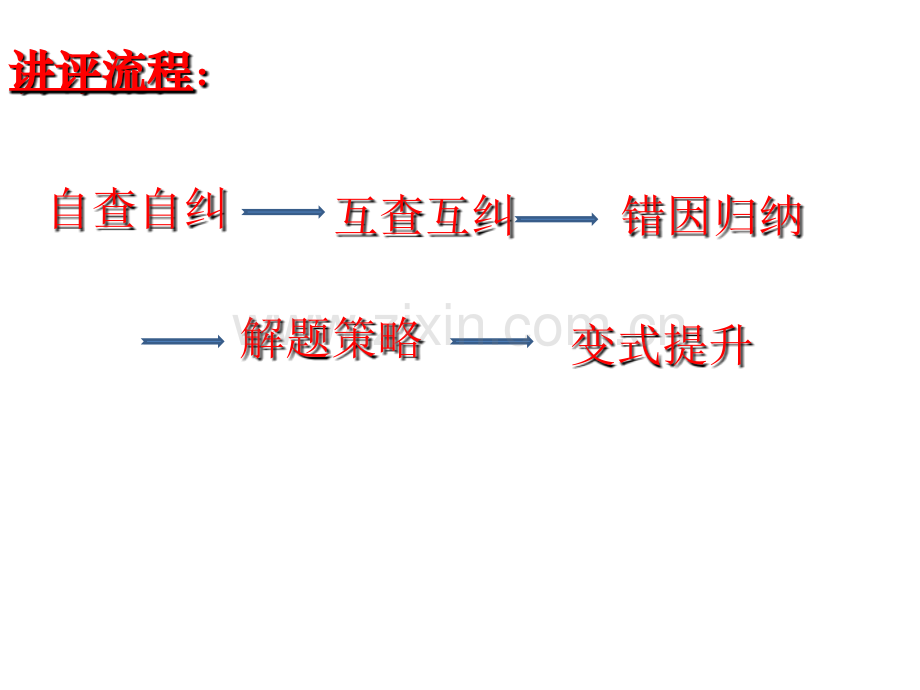 参赛生物高三生物试卷讲评.ppt_第3页