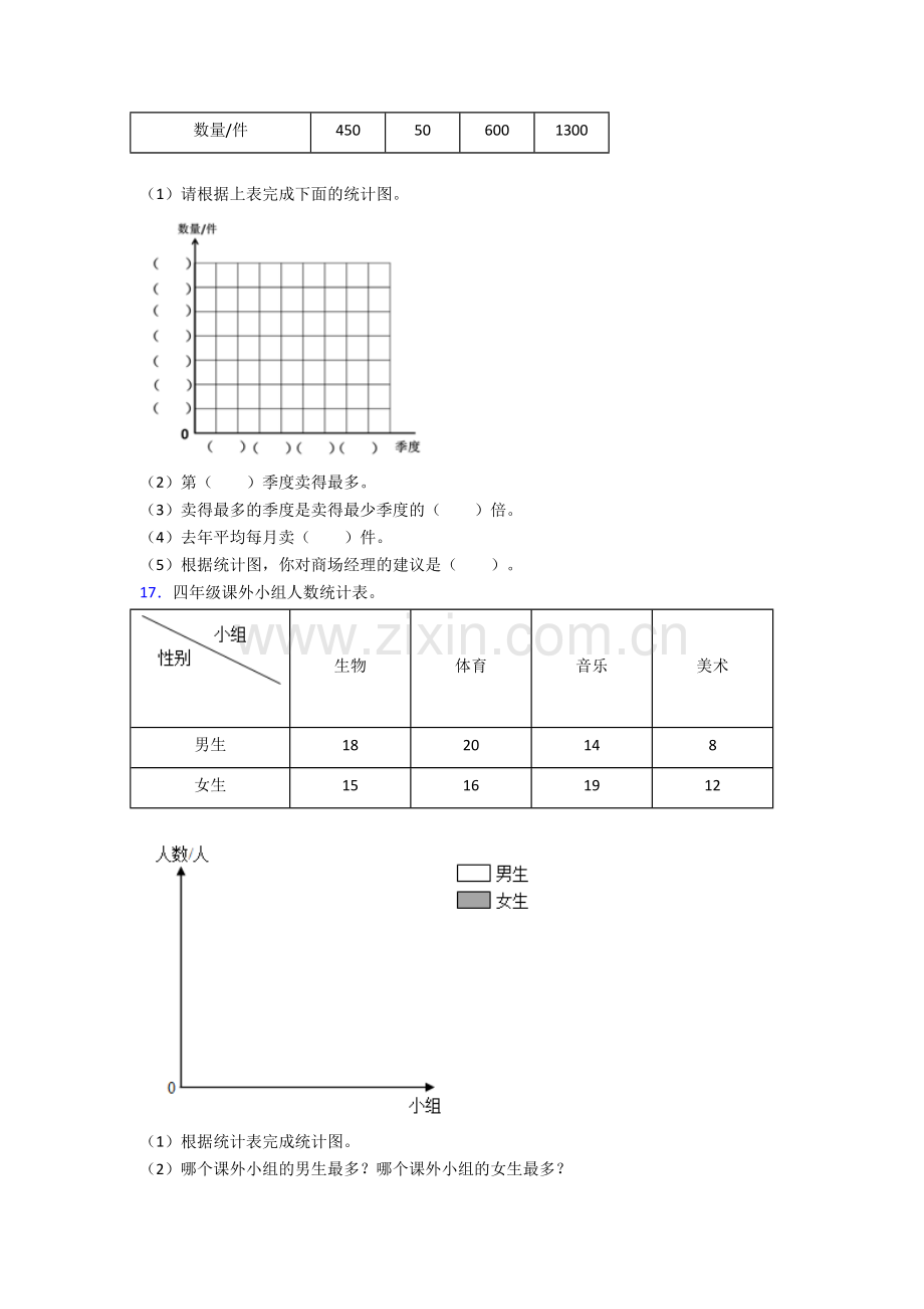 人教版小学四年级下册数学期末解答综合复习试卷及解析.doc_第2页